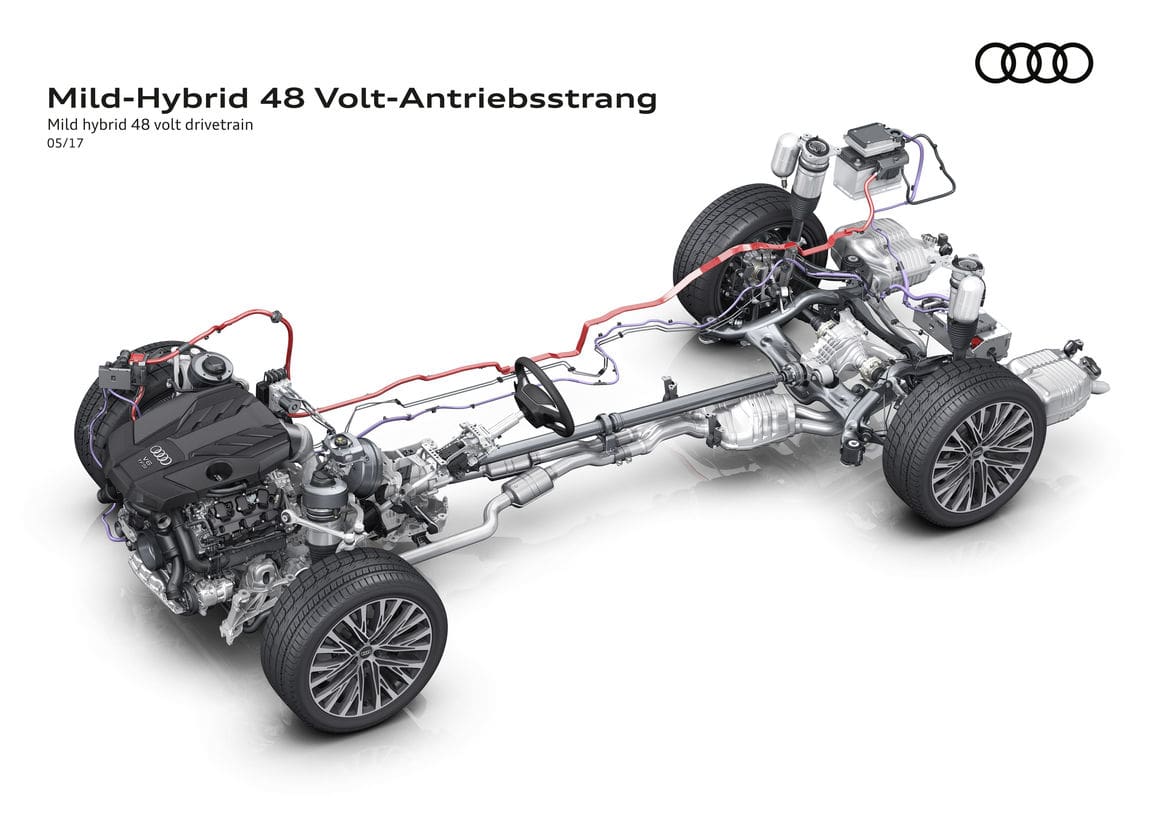 Technology glossary | Diesel Car Magazine audi r8 drivetrain diagram 